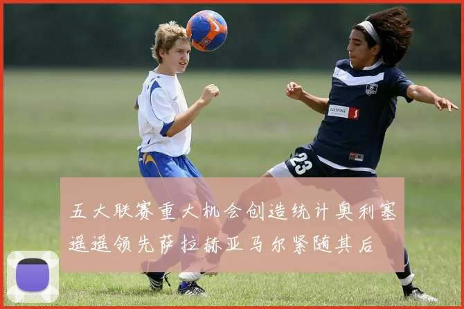 五大联赛重大机会创造统计奥利塞遥遥领先萨拉赫亚马尔紧随其后